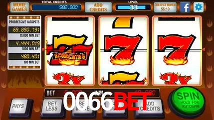 Secure Login 0066bet